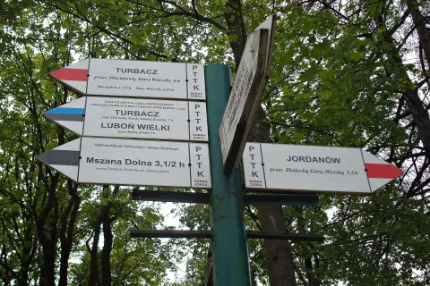 Rozdroże szlaków turystycznych w Rabce Zdroju. Wskazówki kierują do Turbacza, Lubonia Wielkiego, Mszany Dolnej i Jordanowa.