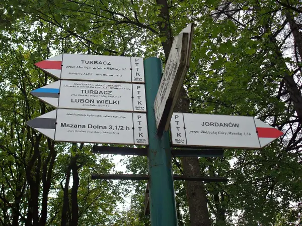 Rozdroże szlaków turystycznych w Rabce Zdroju. Wskazówki kierują do Turbacza, Lubonia Wielkiego, Mszany Dolnej i Jordanowa.